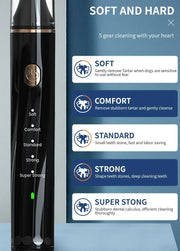 Pet Teeth Cleaning Tools Dog Toothbrushes Dog Supplies Pet Grooming Toothbrush Dental Stain Cleaning Pen Professional Products - My Store